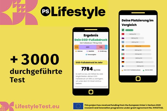 Erfolg des Lifestyle-Tests: Deutschland setzt auf nachhaltiges Leben mit innovativem CO2-Fußabdruck-Tool